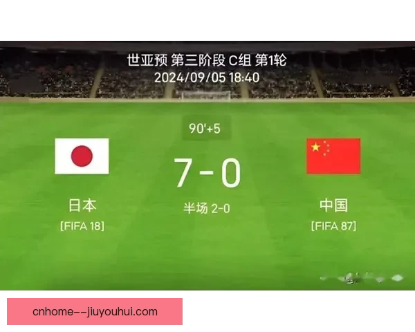 中国男足18强赛客场0比7惨败日本创正赛历史最大失利纪录